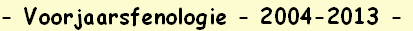 - Voorjaarsfenologie - 2004-2013 -